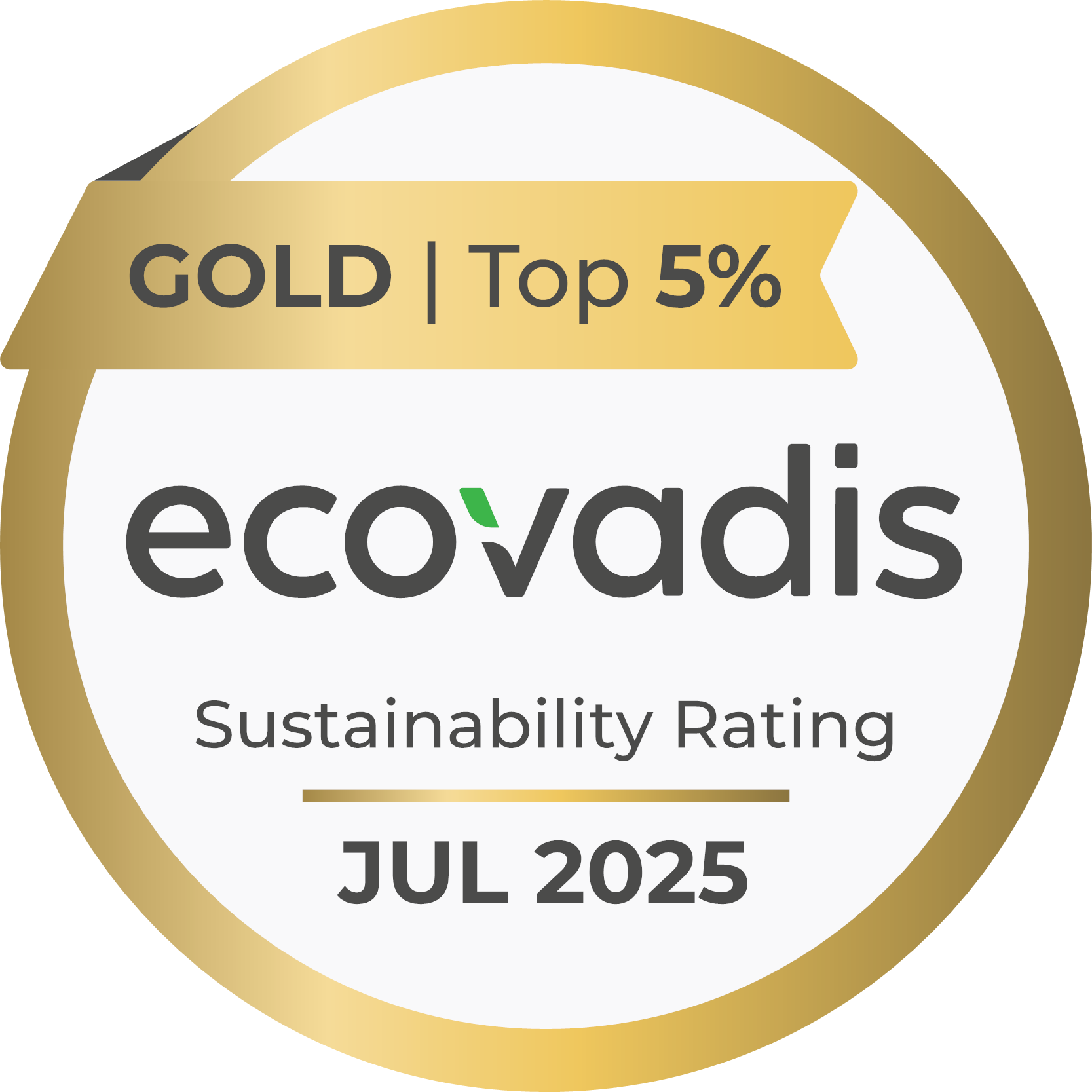 ManpowerGroup 2025 EcoVadis Gold Medal